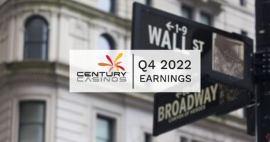 Century Casinos falls short of Q4 expectations, generating approximately $104 million in revenue.