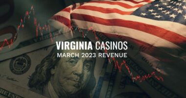 Virginia's Casino Revenue Experiences a Slump Following a Promising Start in 2023