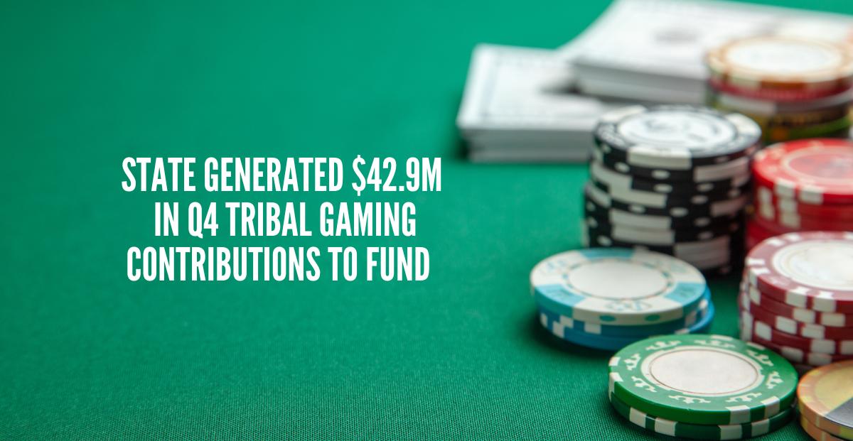 Tribal Gaming Contributions in Arizona Exceed $2 Billion