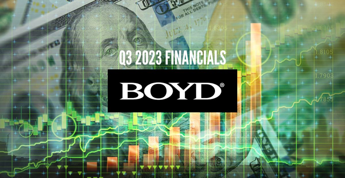 Boyd Gaming Reports Q3 2023 Earnings of $903.2M, Experiencing Decreased Profit Compared to 2022